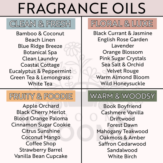 3mL Fragrance Oil Refill for Plant Vent Clip Diffusers