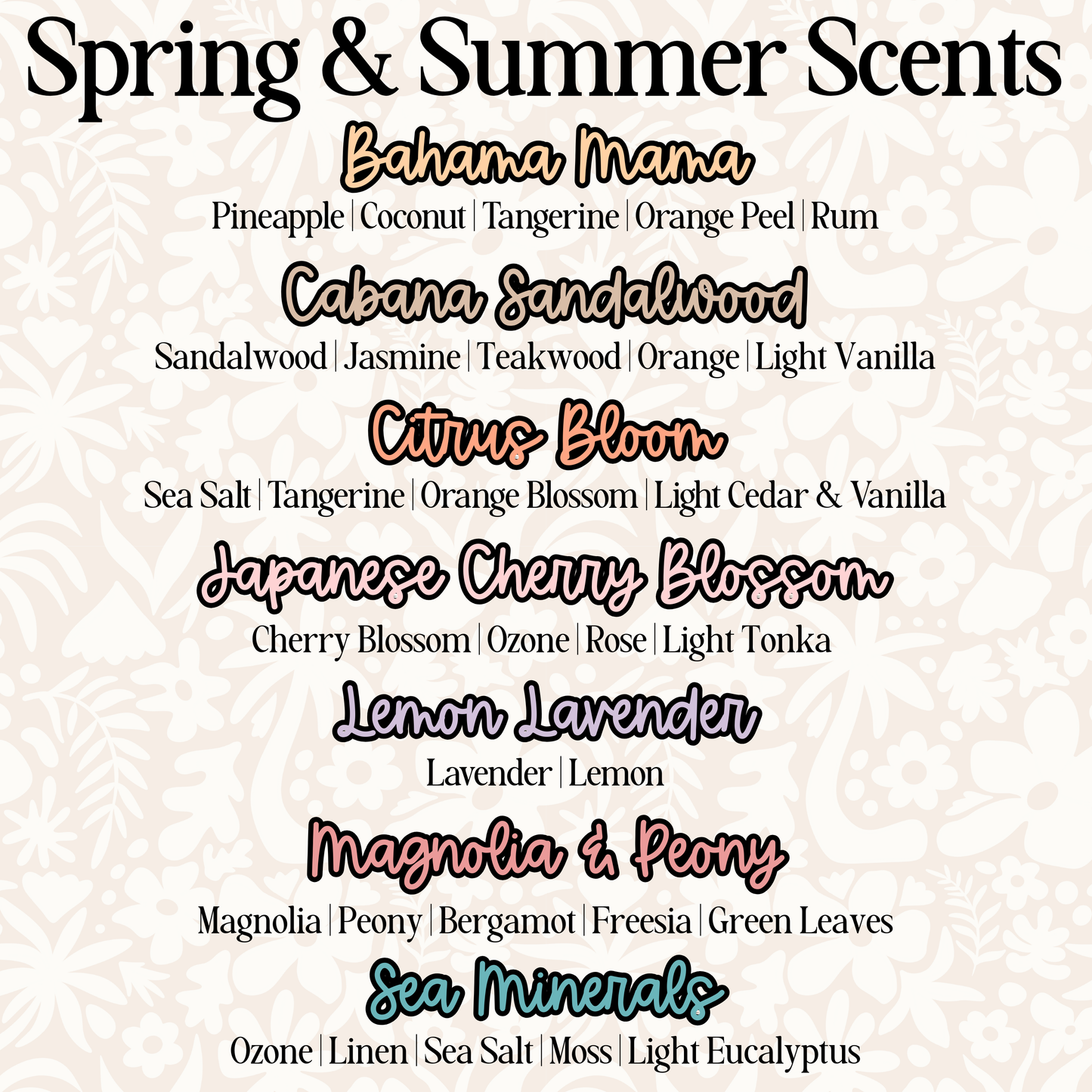 Fiddle Fig Leaf Plant Vent Clip Car Air Freshener Diffuser | Reusable & Handmade in the USA