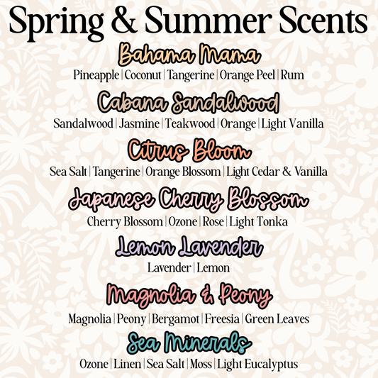 Fragrance Oil Refill for Plant Vent Clip Diffusers - 3mL & 30mL